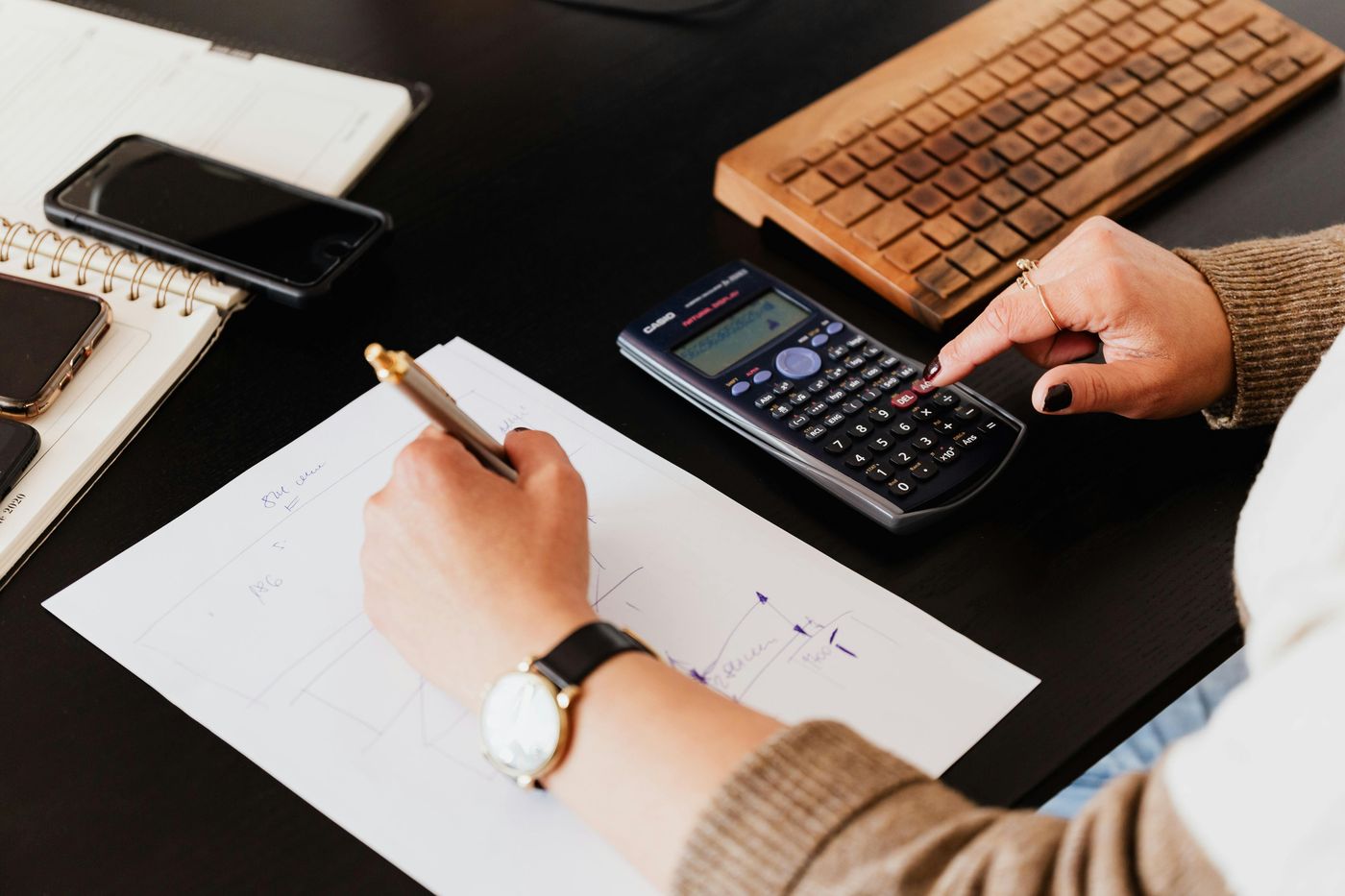 Small business accounting and bookkeeping in Pembroke Pines, FL